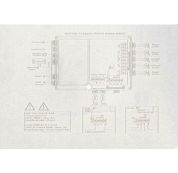 Centrale électronique KL2020- Ethink